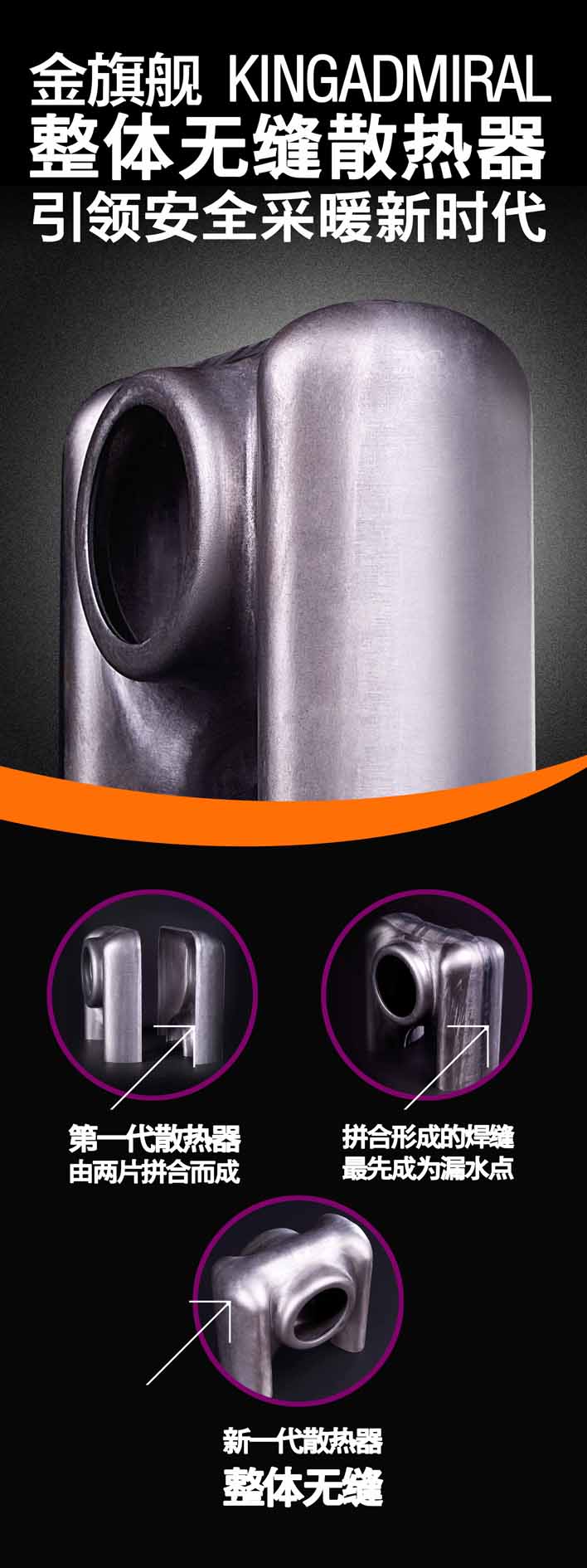 金旗艦暖氣片采用無(wú)縫焊接技術(shù)，確保安裝質(zhì)量使用年限