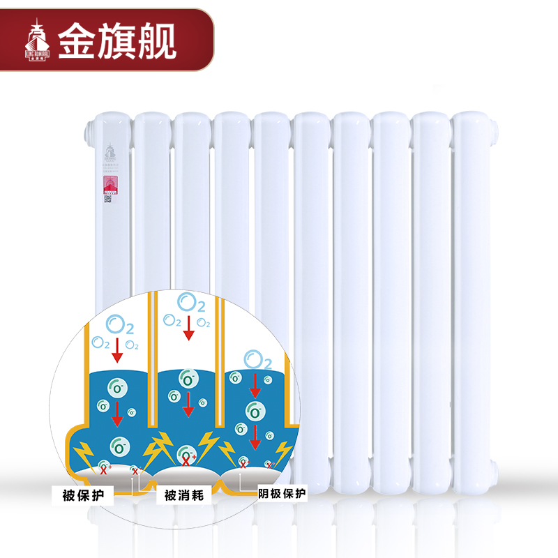 鋼制散熱器,暖氣片報價